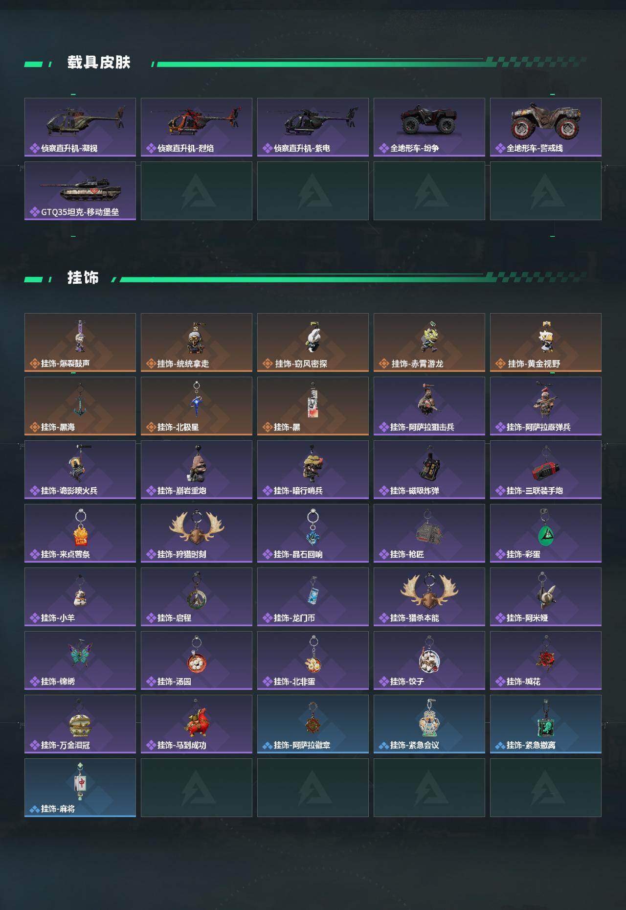 SJZQM4109112三角洲行动账号详情图6