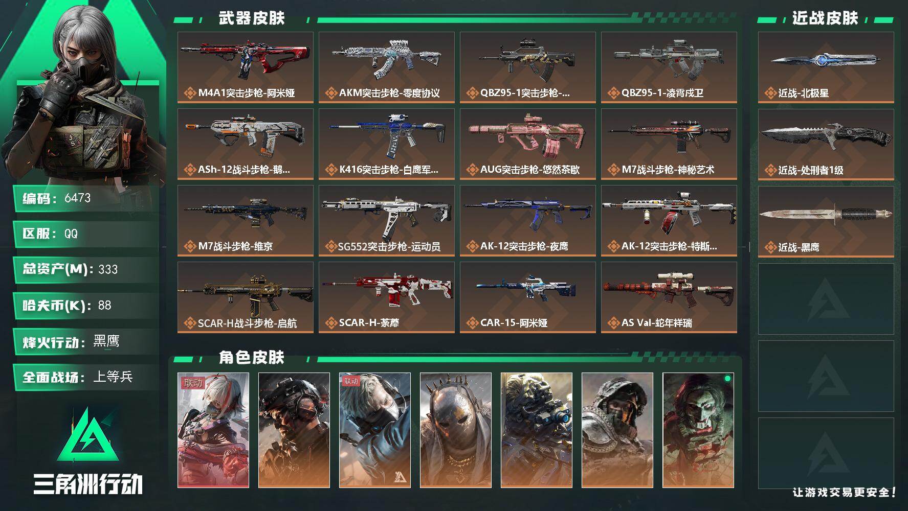 三角洲行动账号QQ总资产(M)：333M/哈夫币(K)：88K/哈夫币(K)：88K/传说枪皮数：46/全面战场等级：