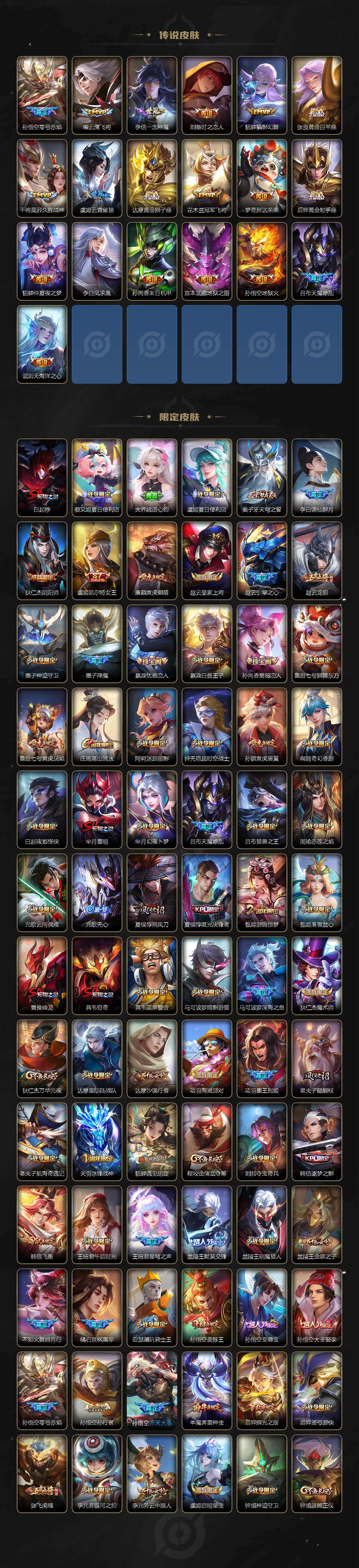 WZQM4257515王者荣耀账号详情图4