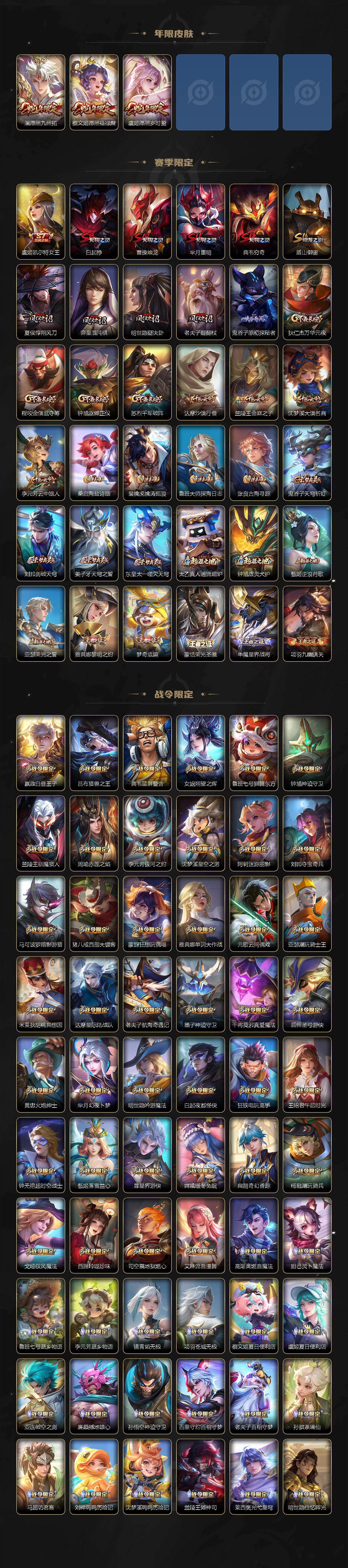 WZQM4257515王者荣耀账号详情图6