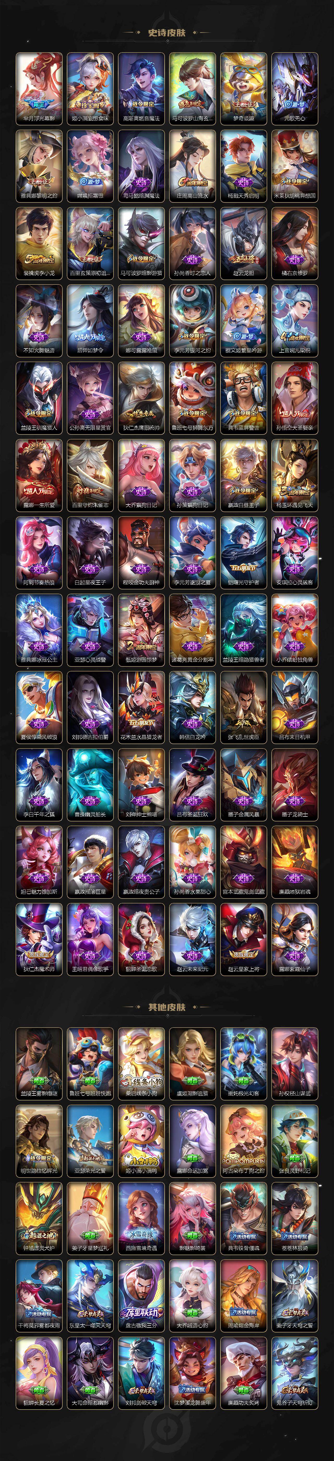 WZLX4249634王者荣耀账号详情图4