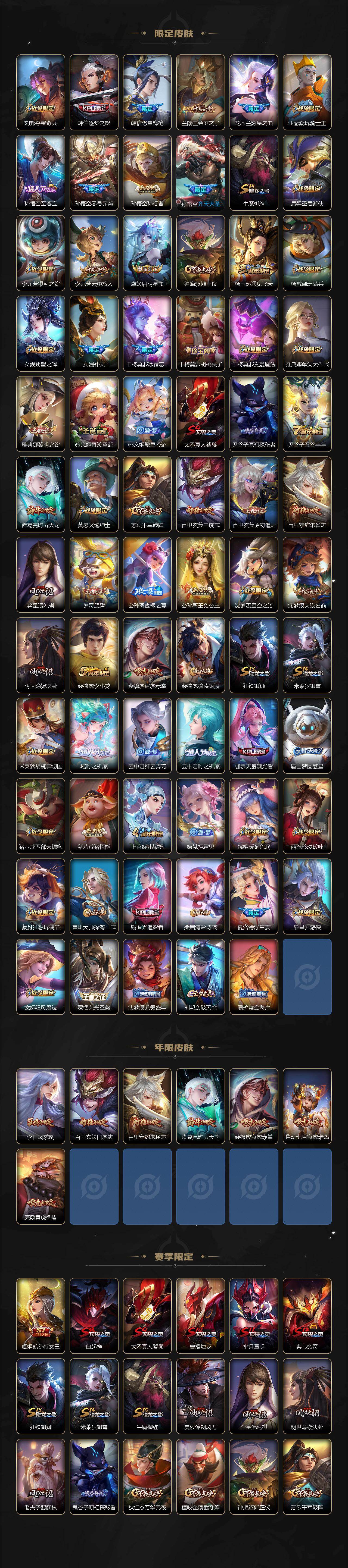 WZQM4253943王者荣耀账号详情图4