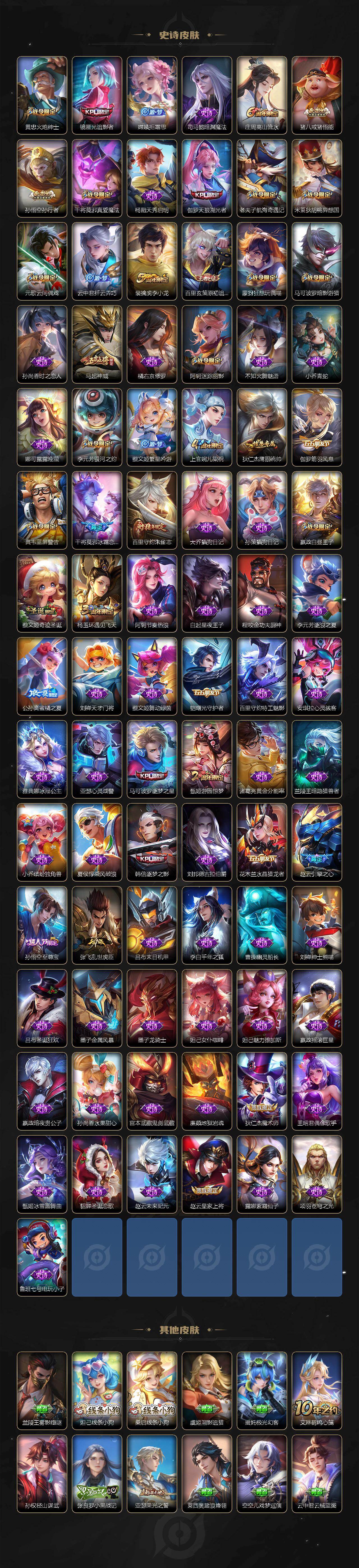 WZQM4253943王者荣耀账号详情图6