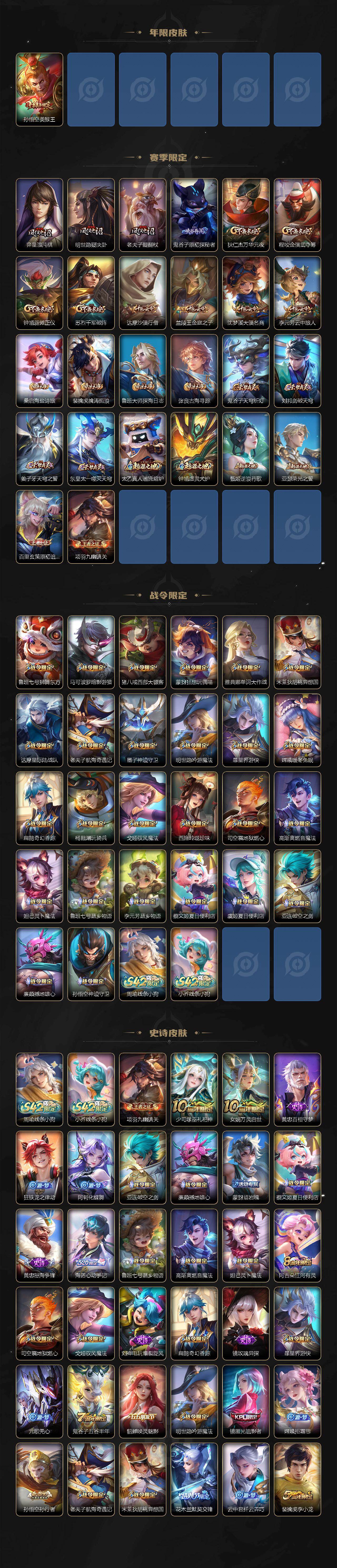 WZLX4249730王者荣耀账号详情图3