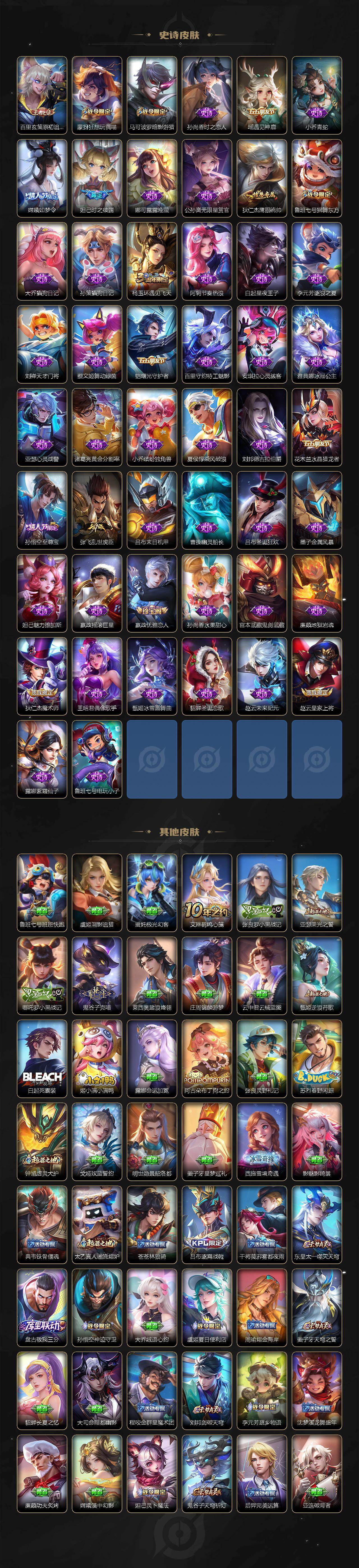 WZLX4249730王者荣耀账号详情图4