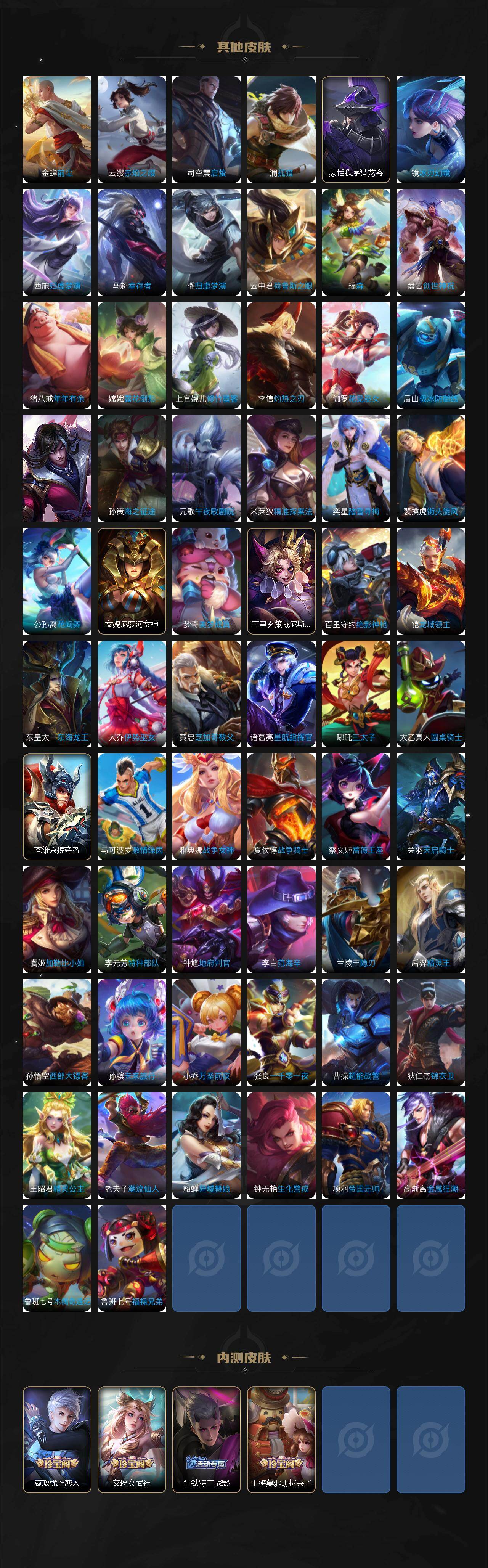 WZLX4249730王者荣耀账号详情图6