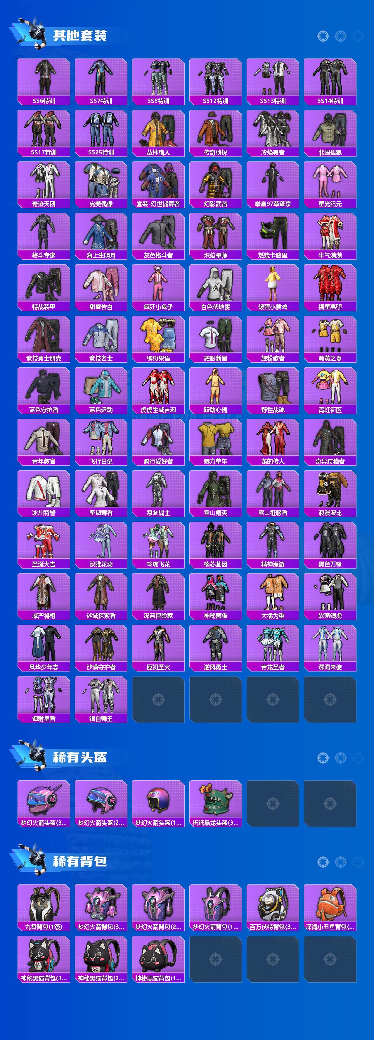 HPLE4140882和平精英账号详情图3