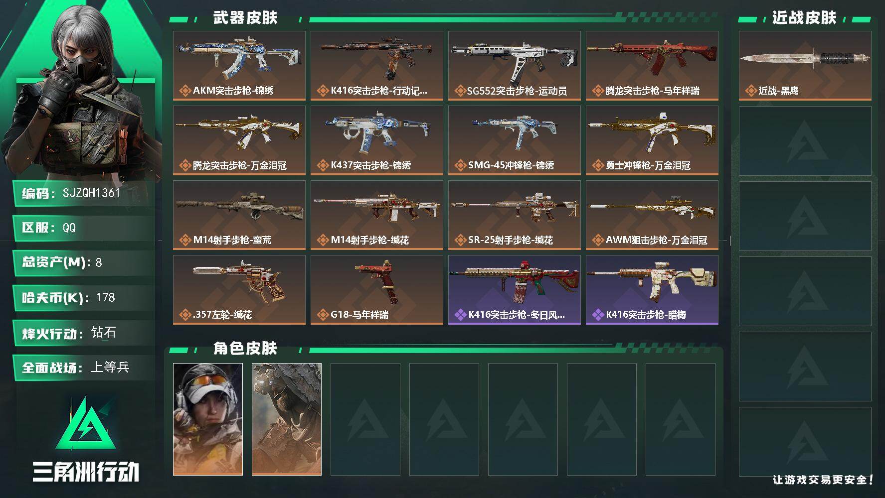 三角洲行动账号QQ【SJZQH1361】总资产(M)：8M/哈夫币(K)：178K/哈夫币(K)：178K/传说枪皮数：14/全面战场等级：21_段位：上等兵/烽火地带等级：60_段位：钻石/露娜-金牌射手/乌鲁鲁-