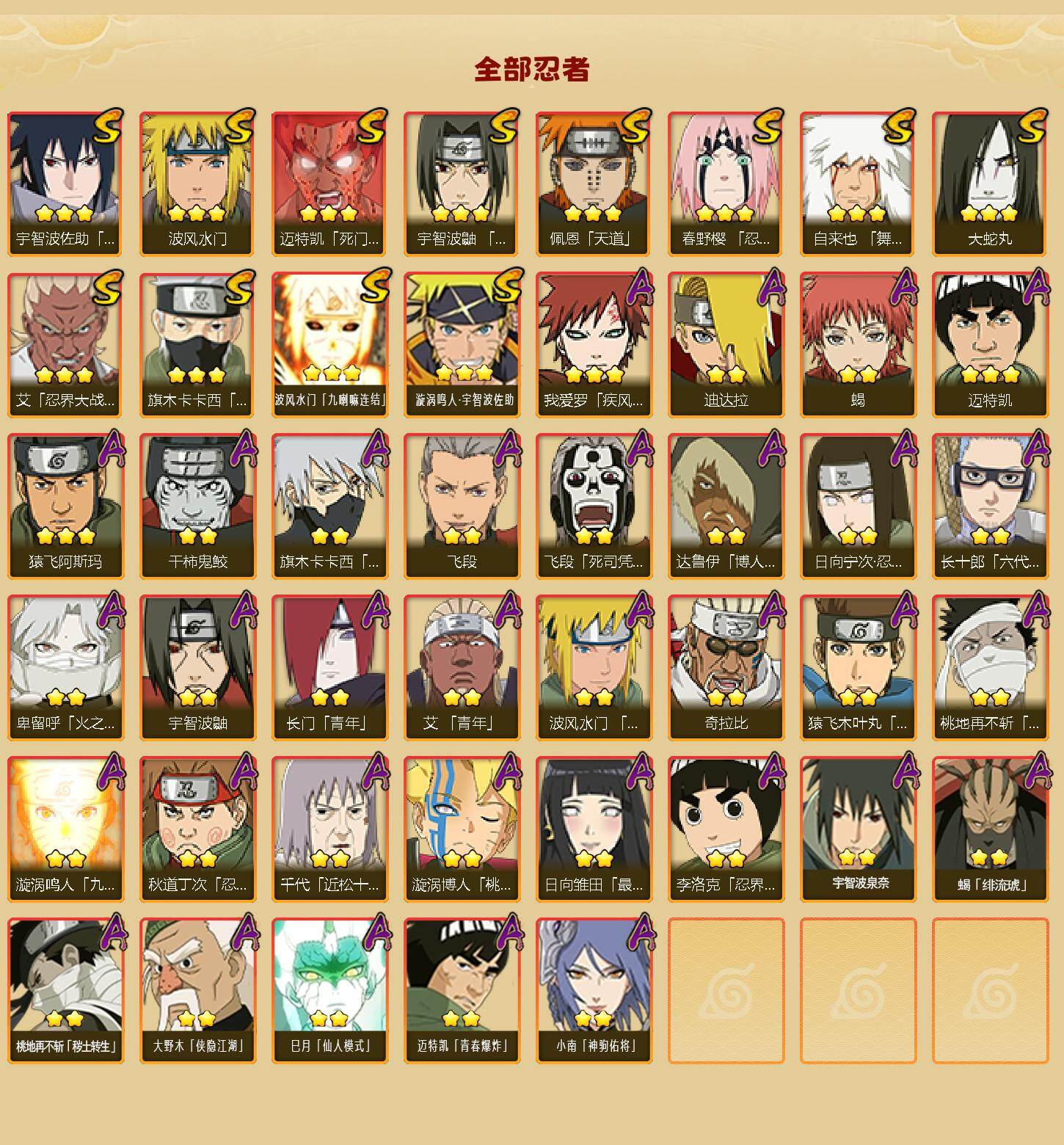 HYLX422785火影忍者账号详情图2