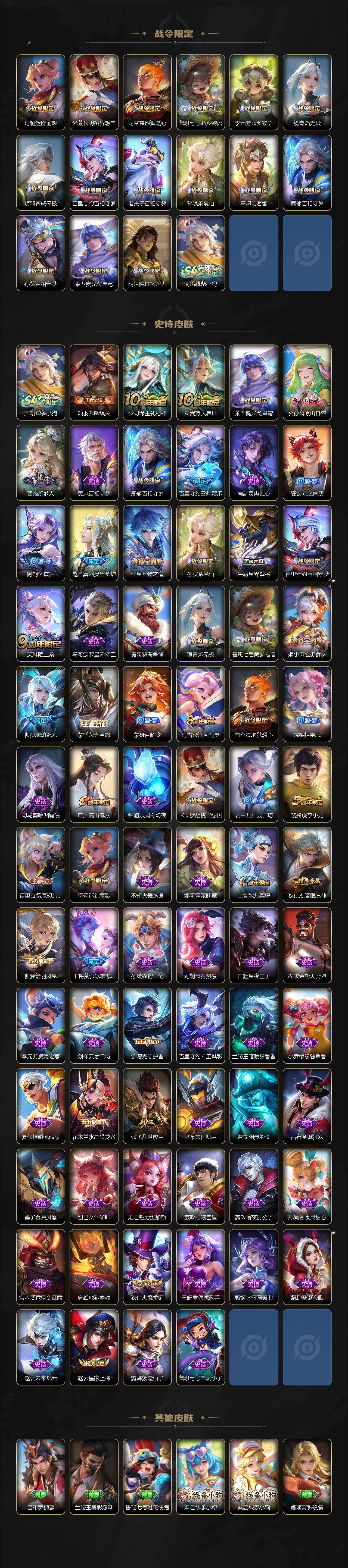 WZQM4251120王者荣耀账号详情图4