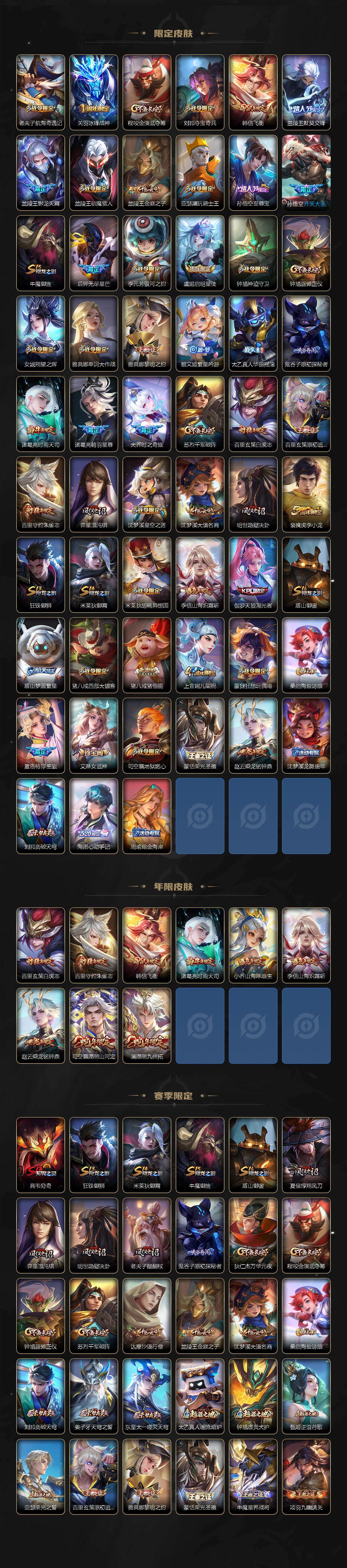 WZQM4250824王者荣耀账号详情图4