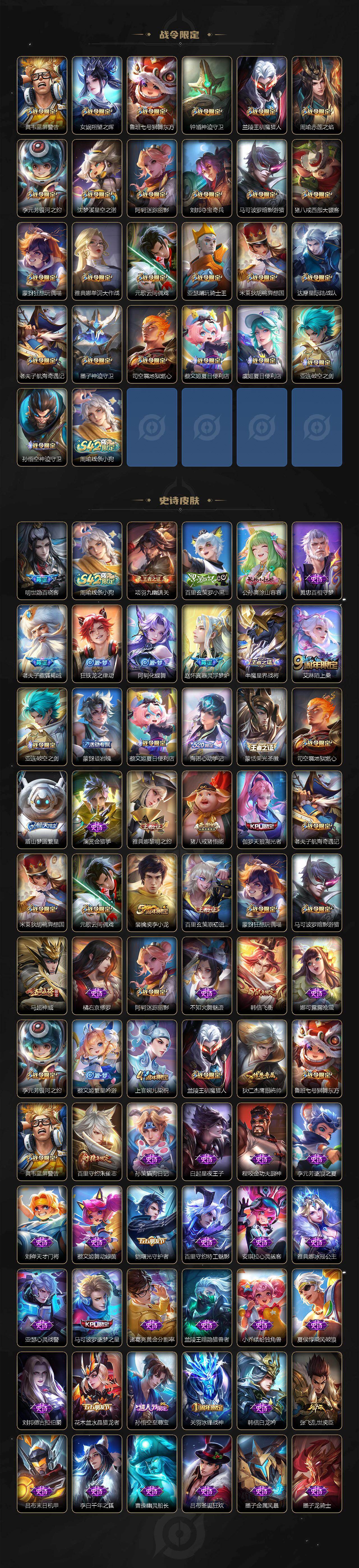 WZQM4250824王者荣耀账号详情图5