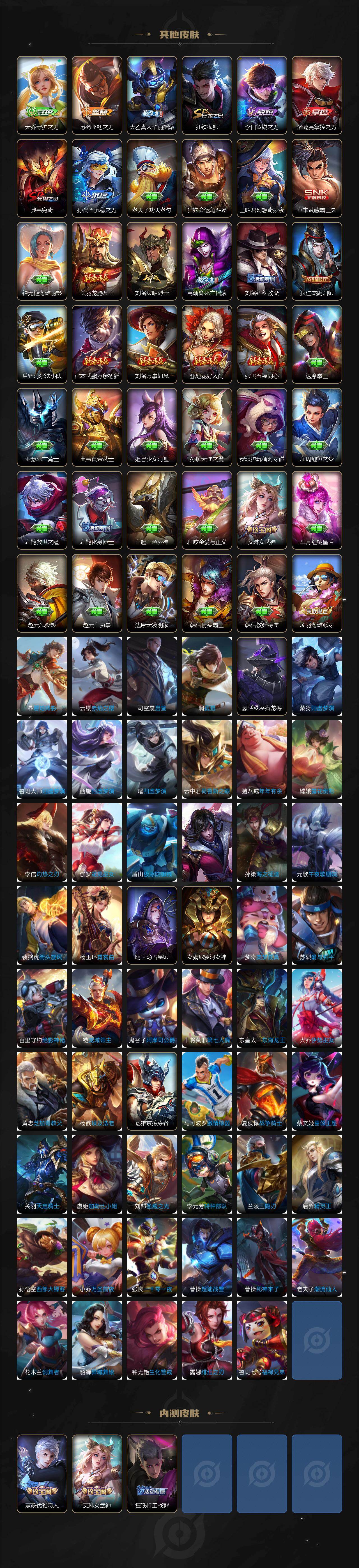 WZQM4250824王者荣耀账号详情图7