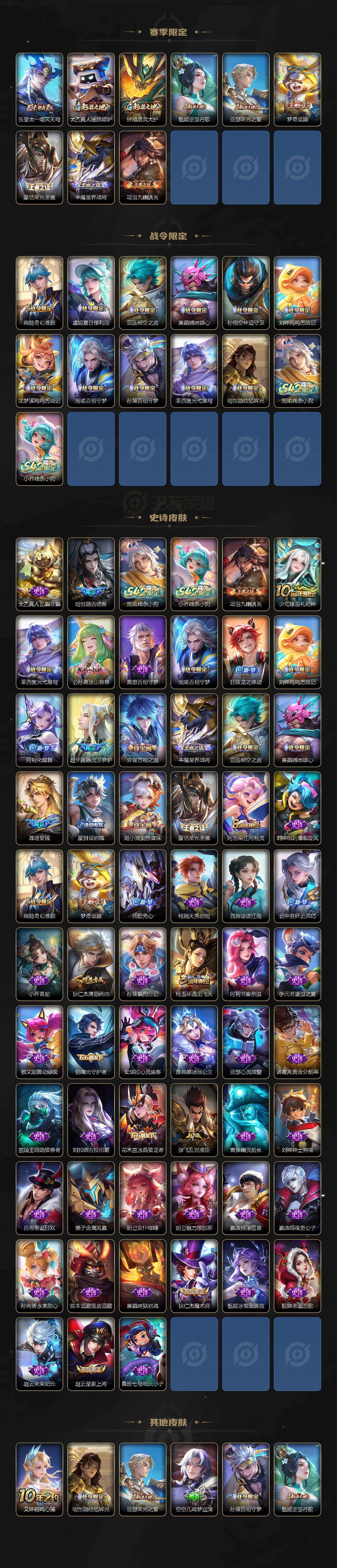 WZQM4250830王者荣耀账号详情图4 WZQM4250830王者荣耀账号详情图4