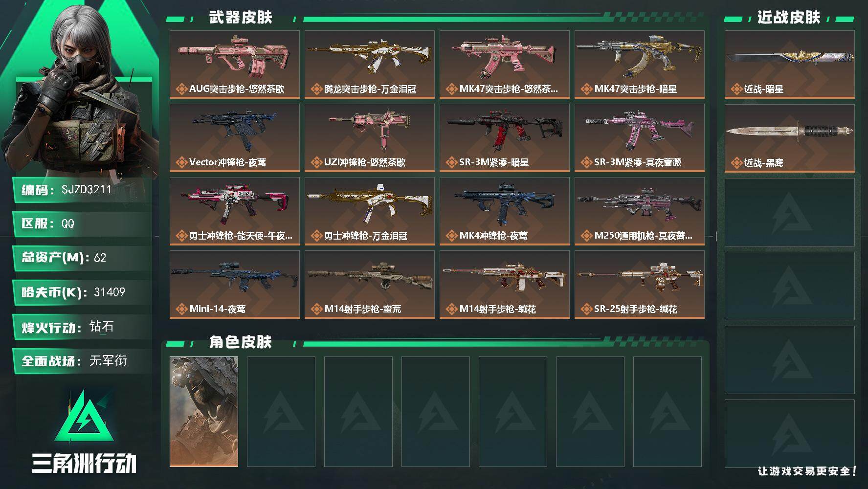 三角洲行动账号QQ【SJZD3211】总资产(M)：62M/哈夫币(K)：31409K/哈夫币(K)：31409K/传