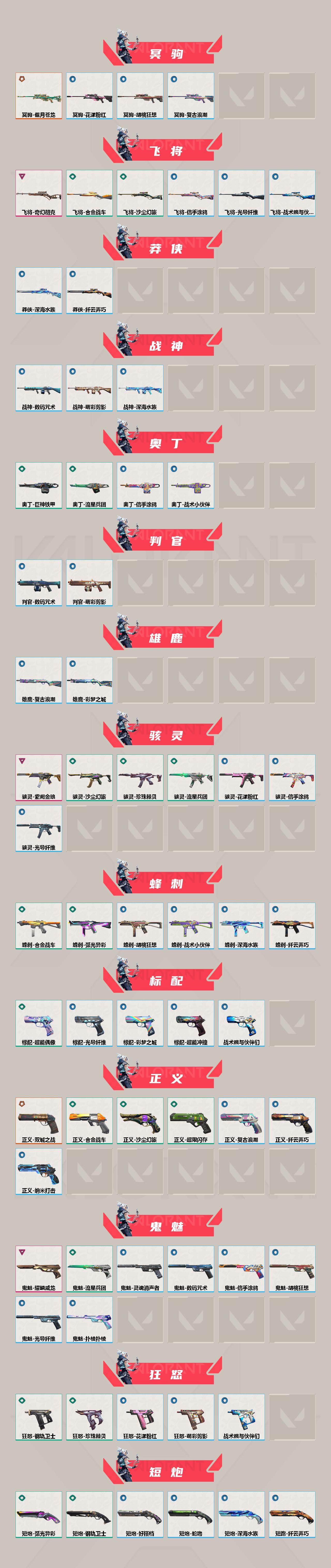 【套装】：《英雄联盟：双城之战》套装，耀鳞威龙套装，无畏启程套装
【英雄】：幻棱，炼狱，维斯，暮蝶，钛狐，壹决，铁臂，捷风，雷兹，幽影，不死鸟，贤者，猎枭，蝰蛇，零，芮娜，奇乐，尚勃勒，霓虹，斯凯，