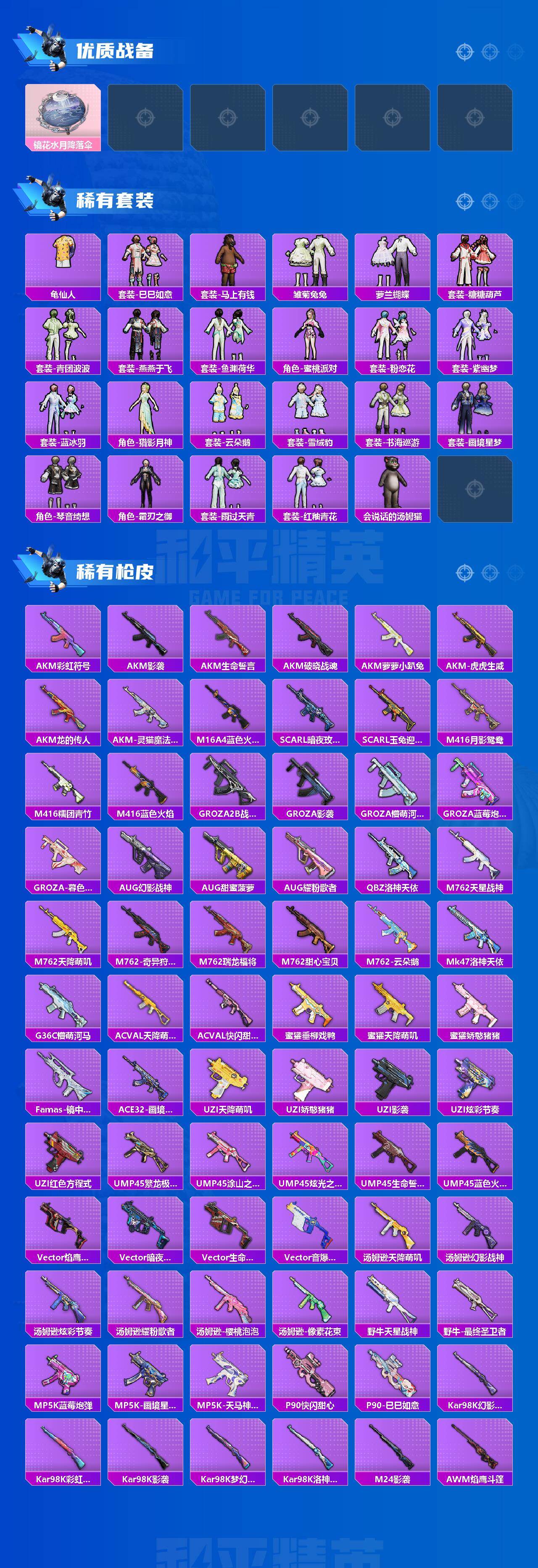 HPQM4139611和平精英账号详情图4