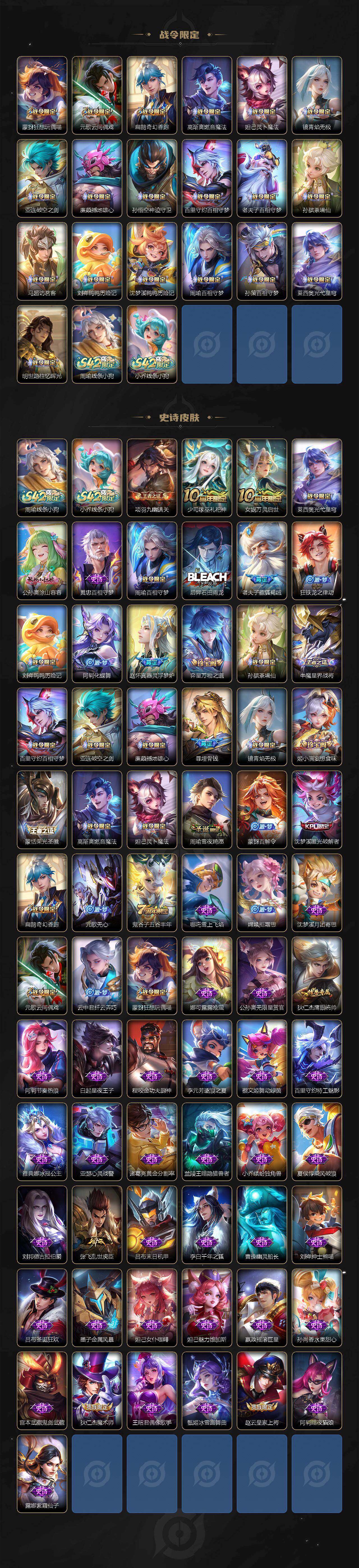 WZEY4245875王者荣耀账号详情图3