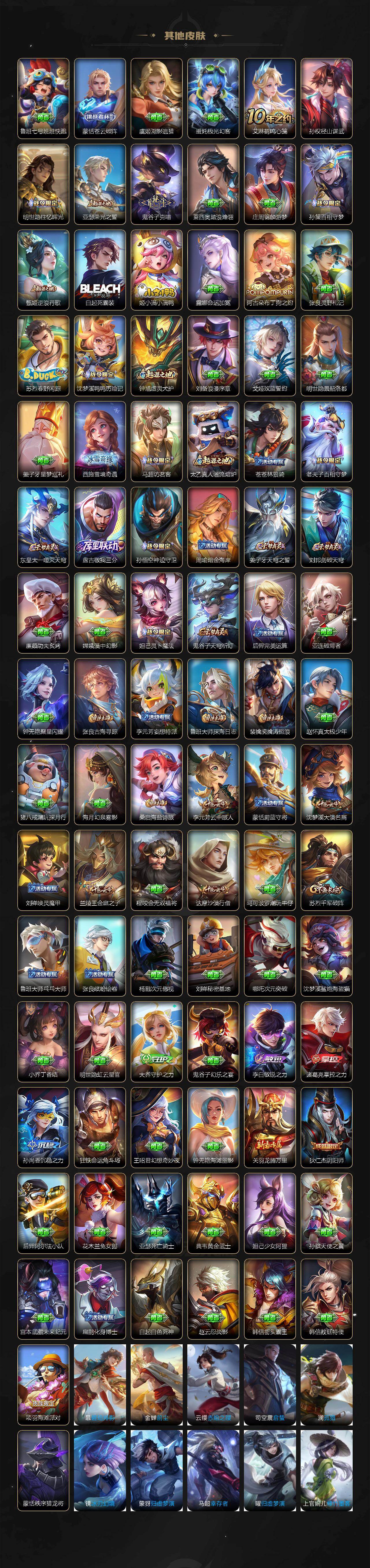 WZEY4245875王者荣耀账号详情图4