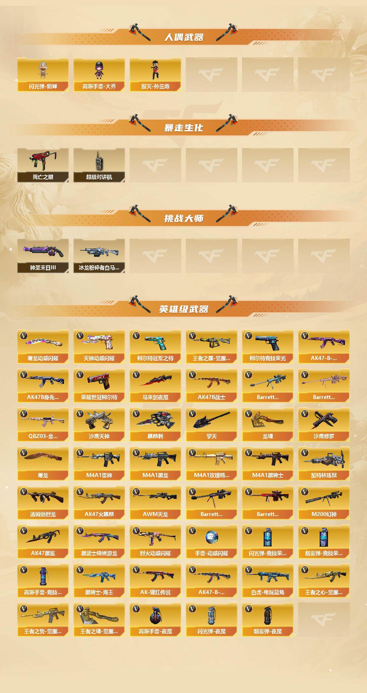 CFQM463709穿越火线账号详情图4