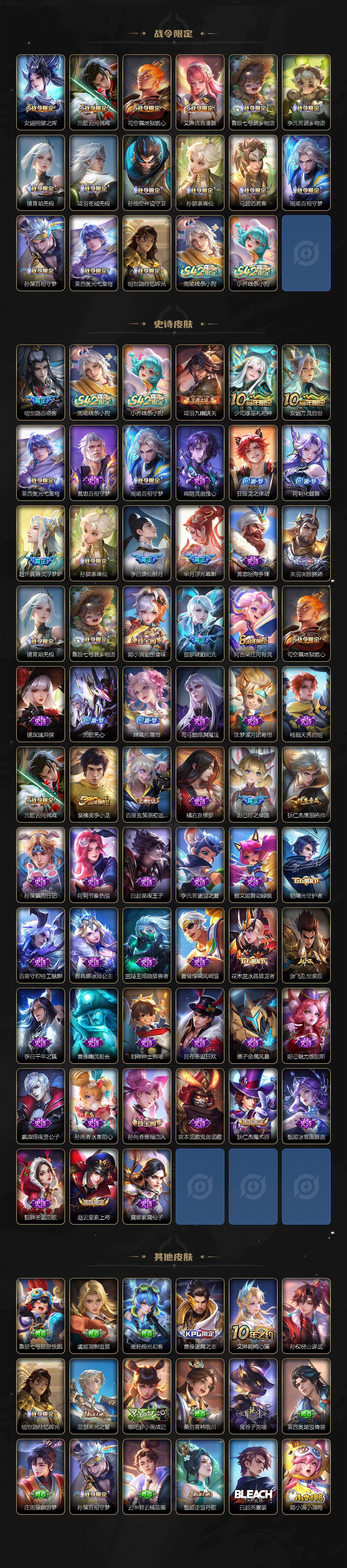 WZEY4245874王者荣耀账号详情图3