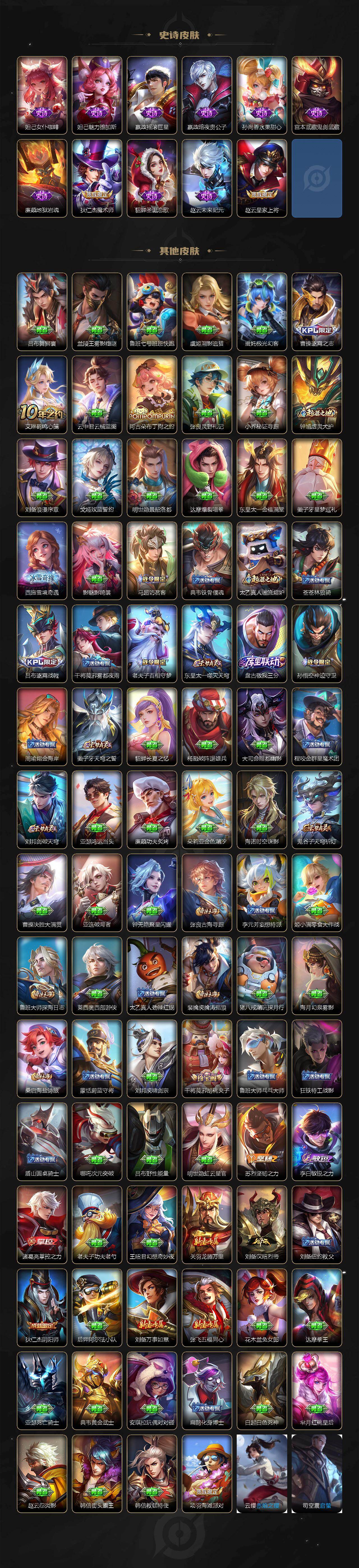 WZJZ4255114王者荣耀账号详情图3