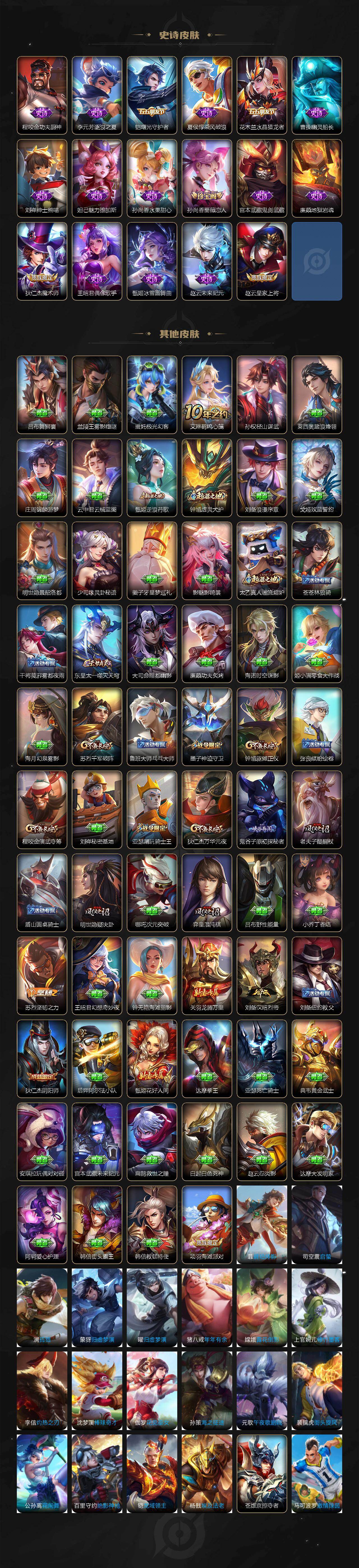 WZDN4245824王者荣耀账号详情图3