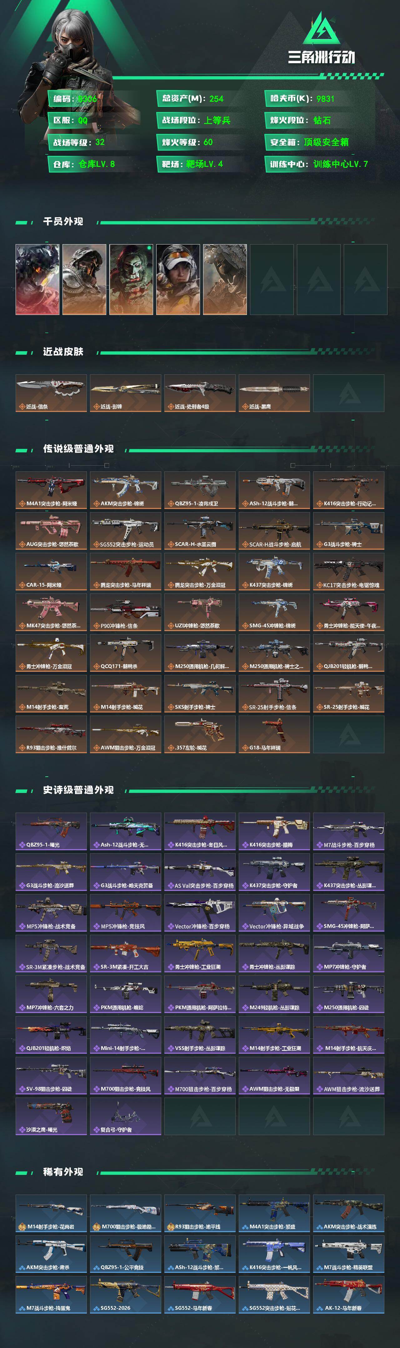 SJZCMW480162三角洲行动账号详情图2