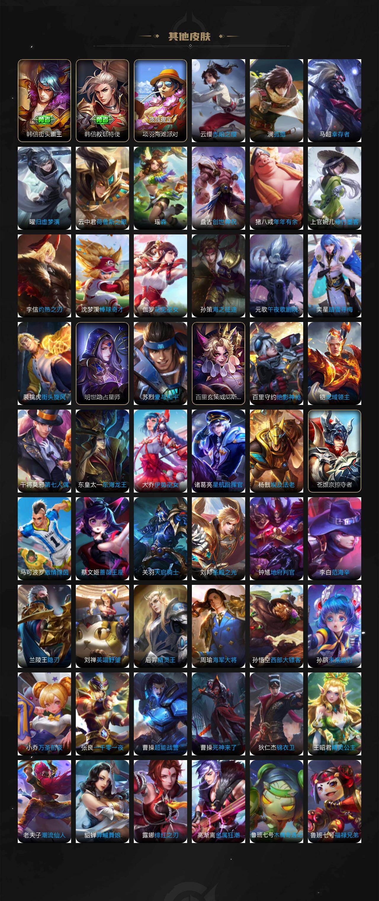 WZQM4246101王者荣耀账号详情图5