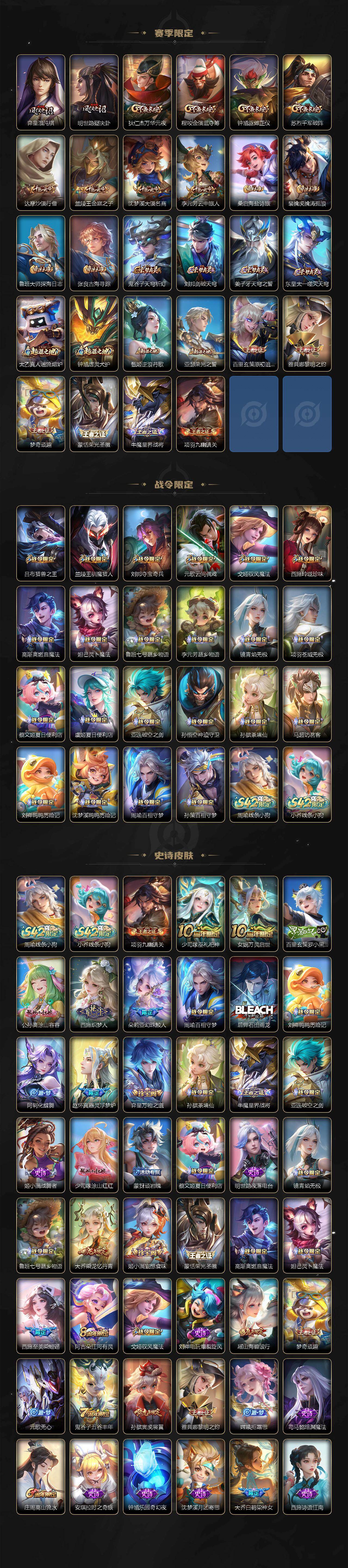 WZQM4245957王者荣耀账号详情图4