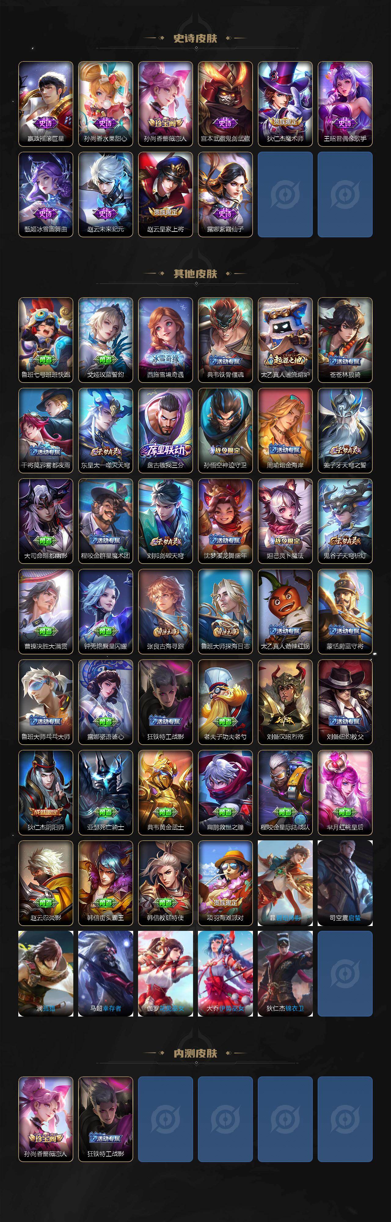 WZJZ4255104王者荣耀账号详情图3