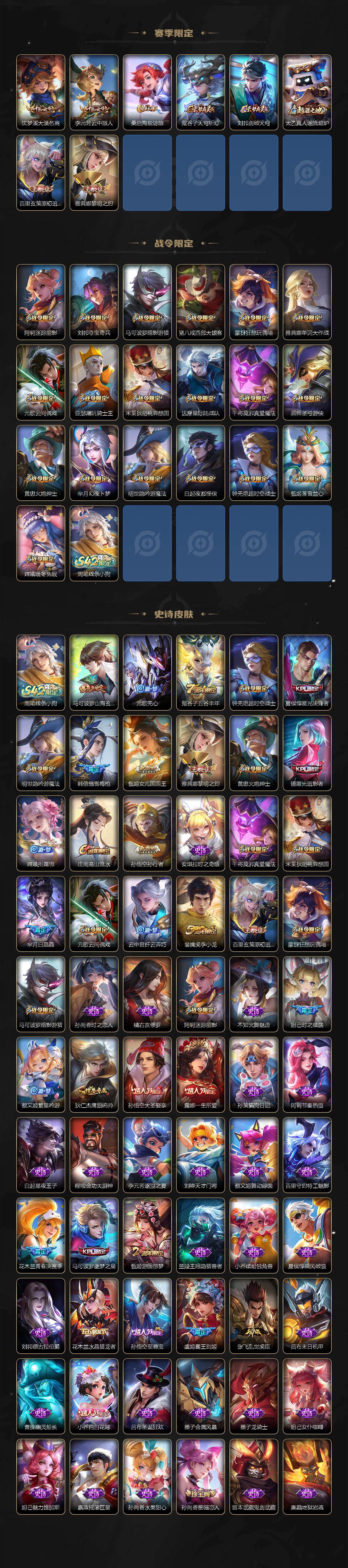 WZLX4246269王者荣耀账号详情图3