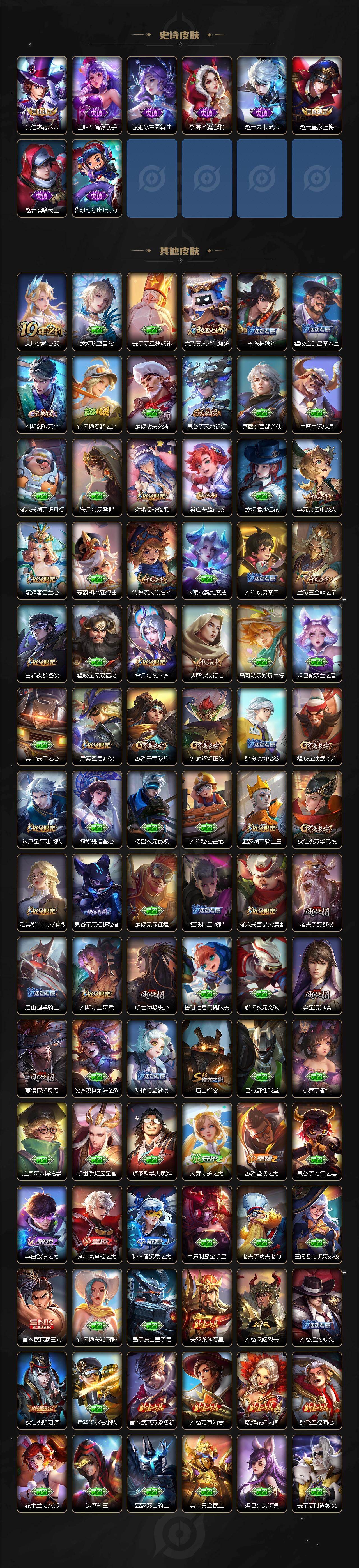 WZLX4246269王者荣耀账号详情图4