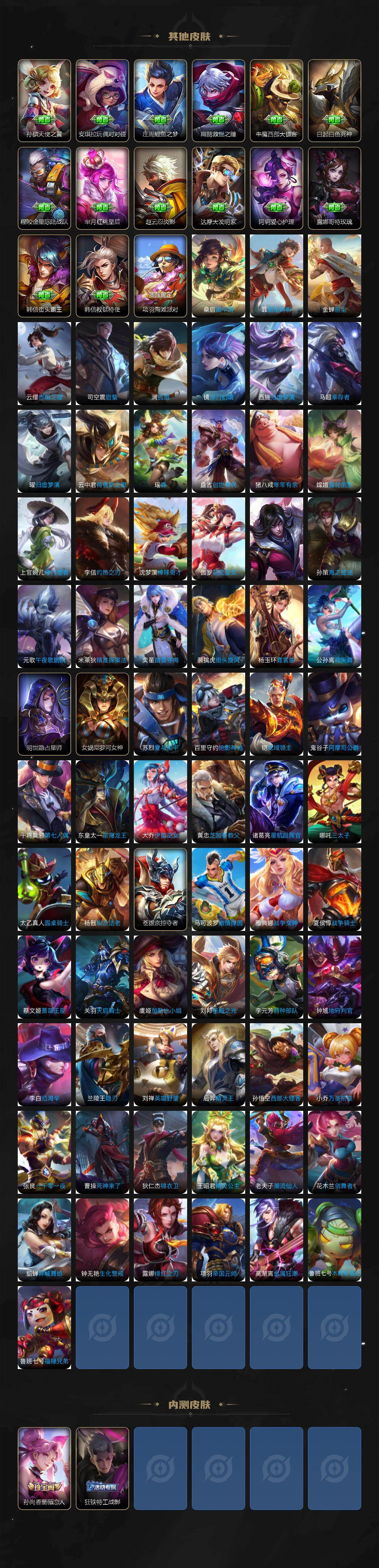 WZLX4246269王者荣耀账号详情图5