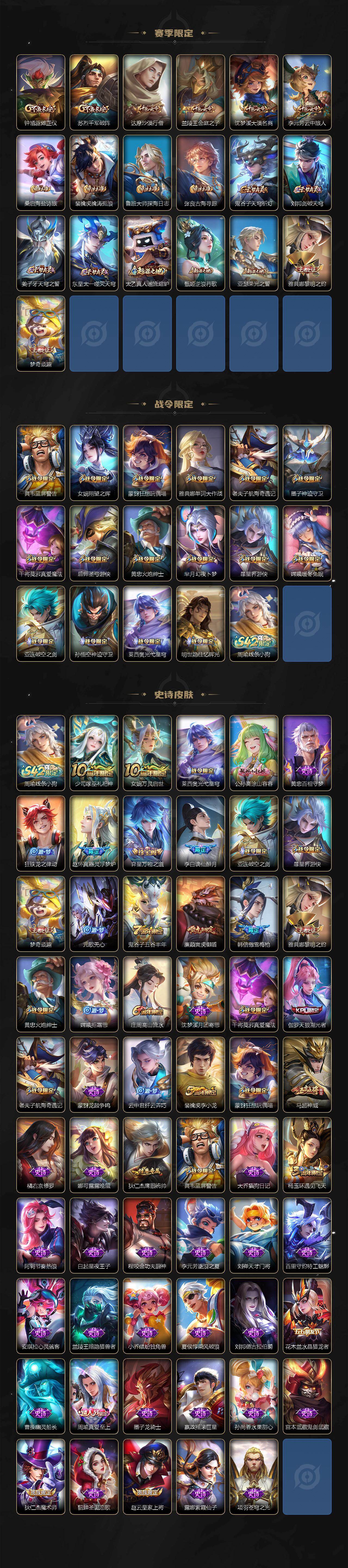 WZQM4248472王者荣耀账号详情图4