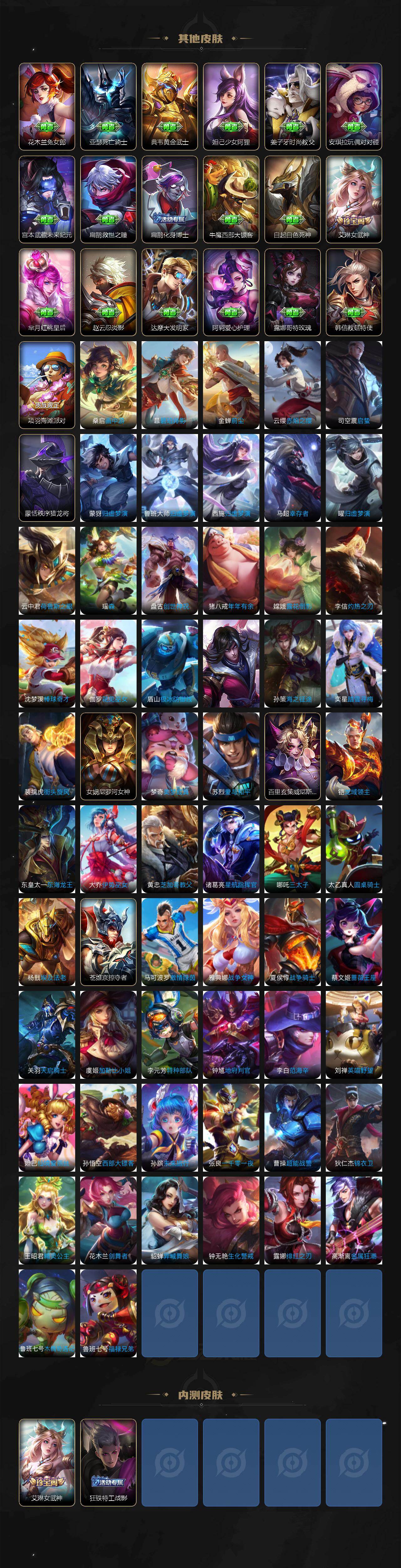 WZQM4248472王者荣耀账号详情图6