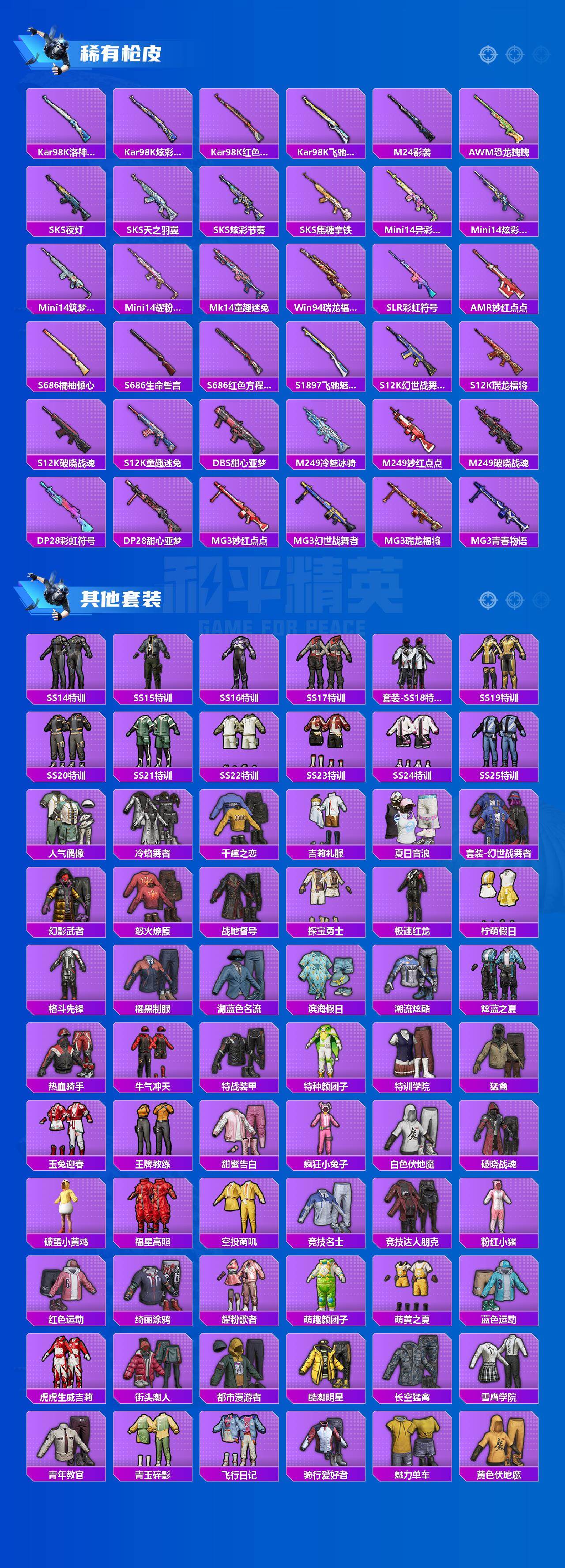 HPLX4136488和平精英账号详情图3 HPLX4136488和平精英账号详情图3