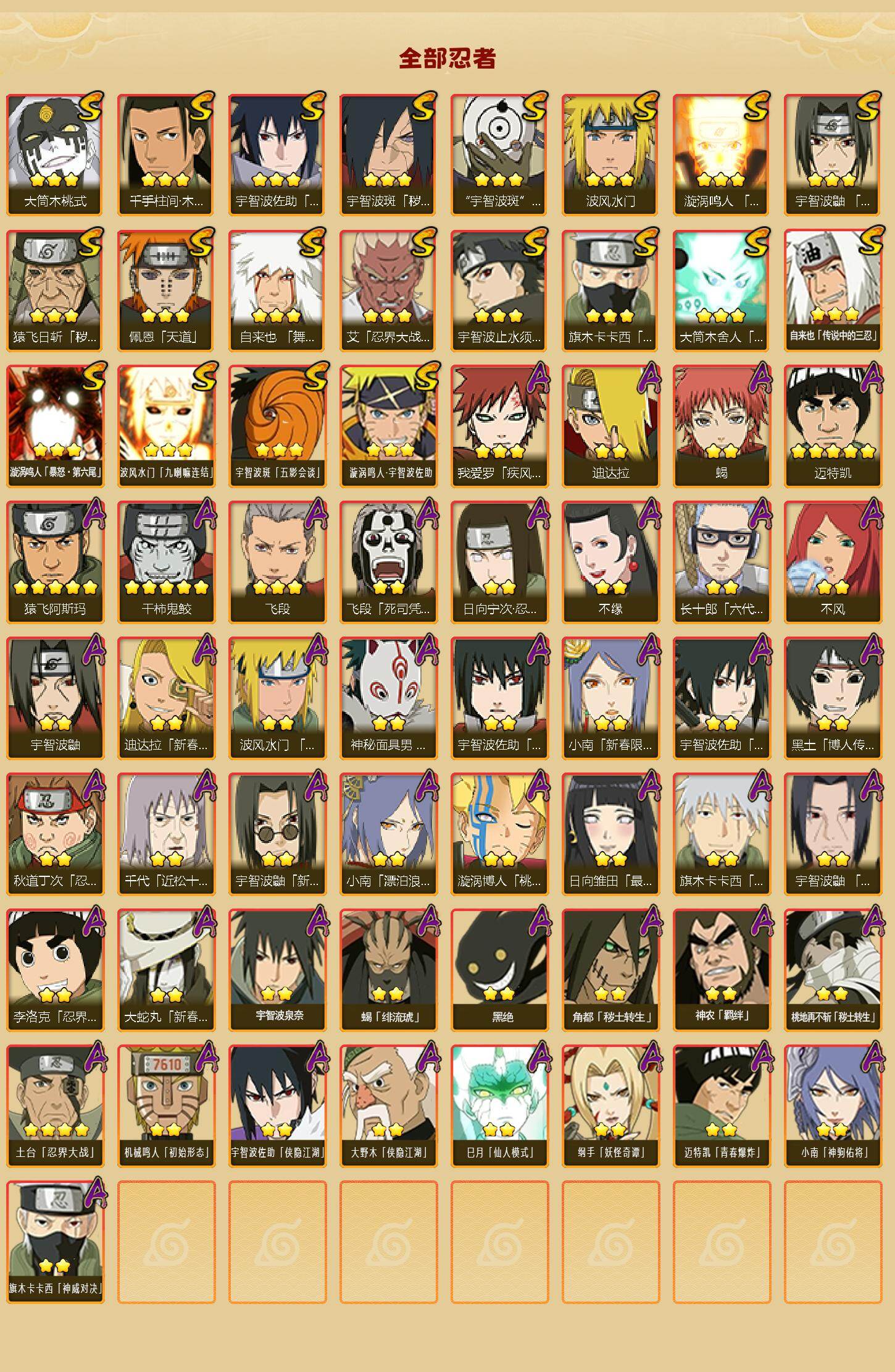 HYLX422277火影忍者账号详情图2