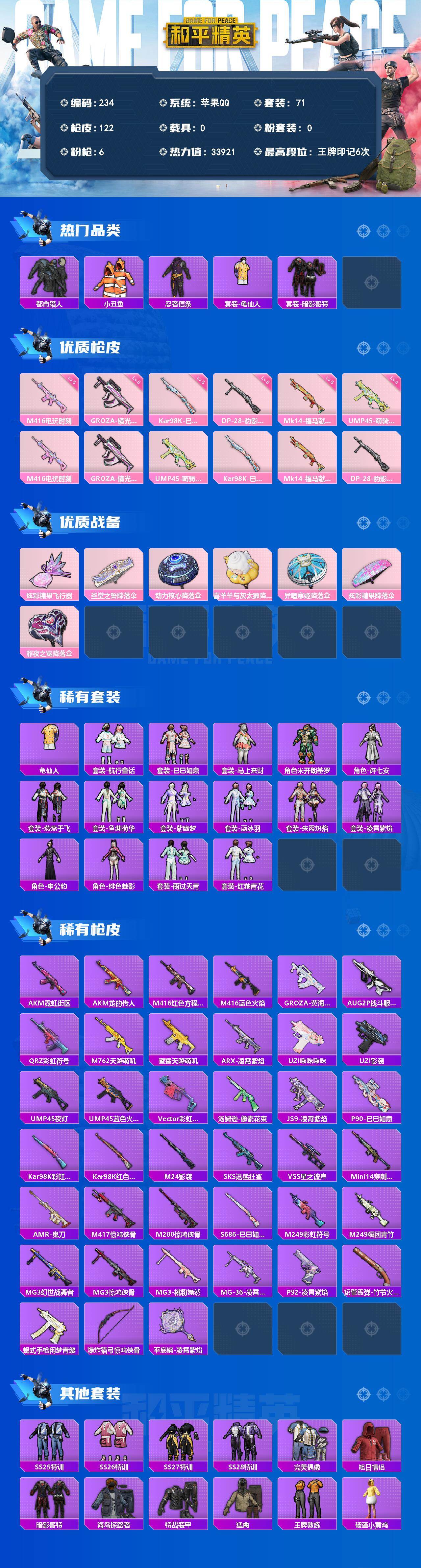 HPLX4136498和平精英账号详情图2