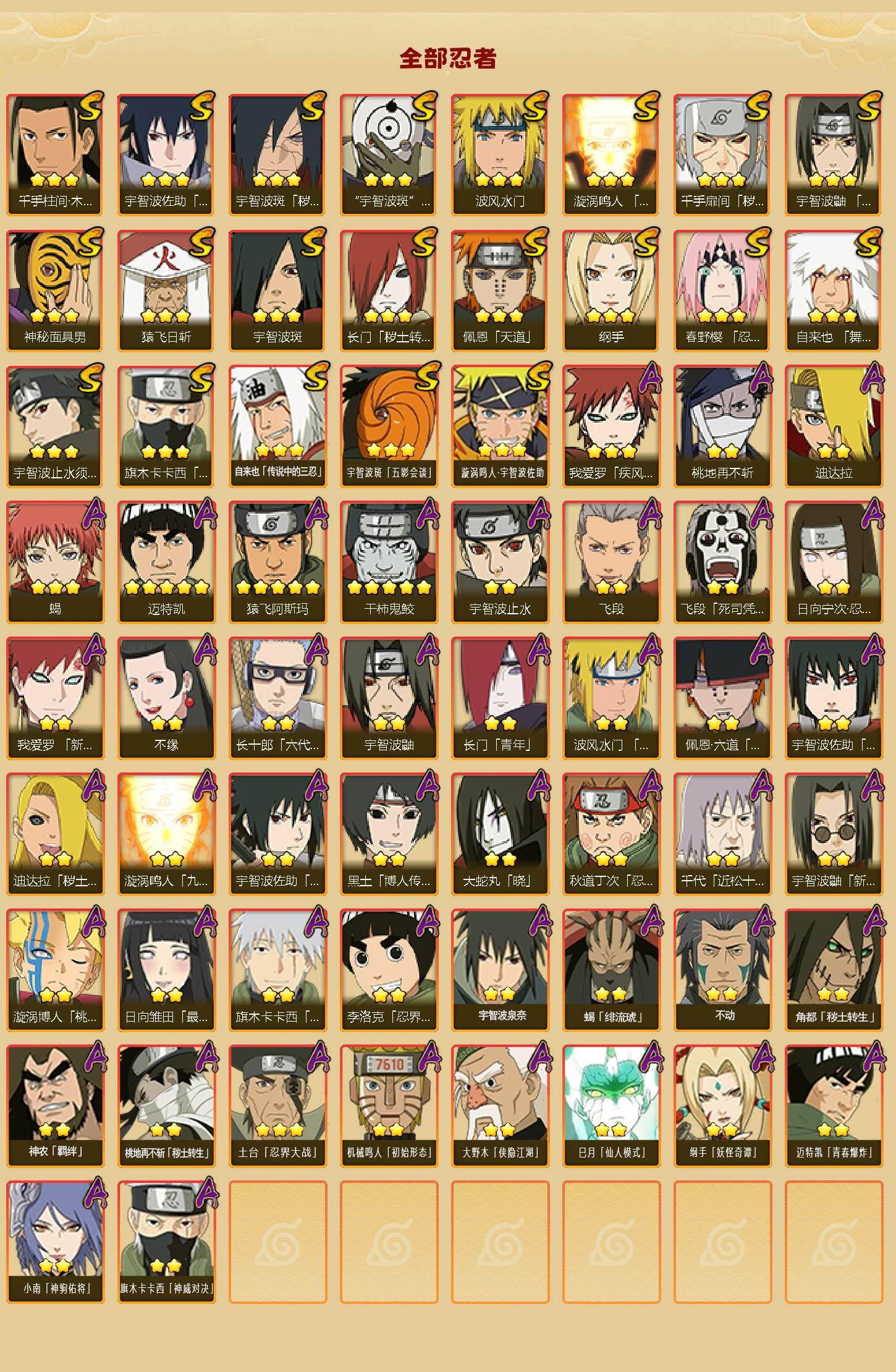 HYLFY422280火影忍者账号详情图2