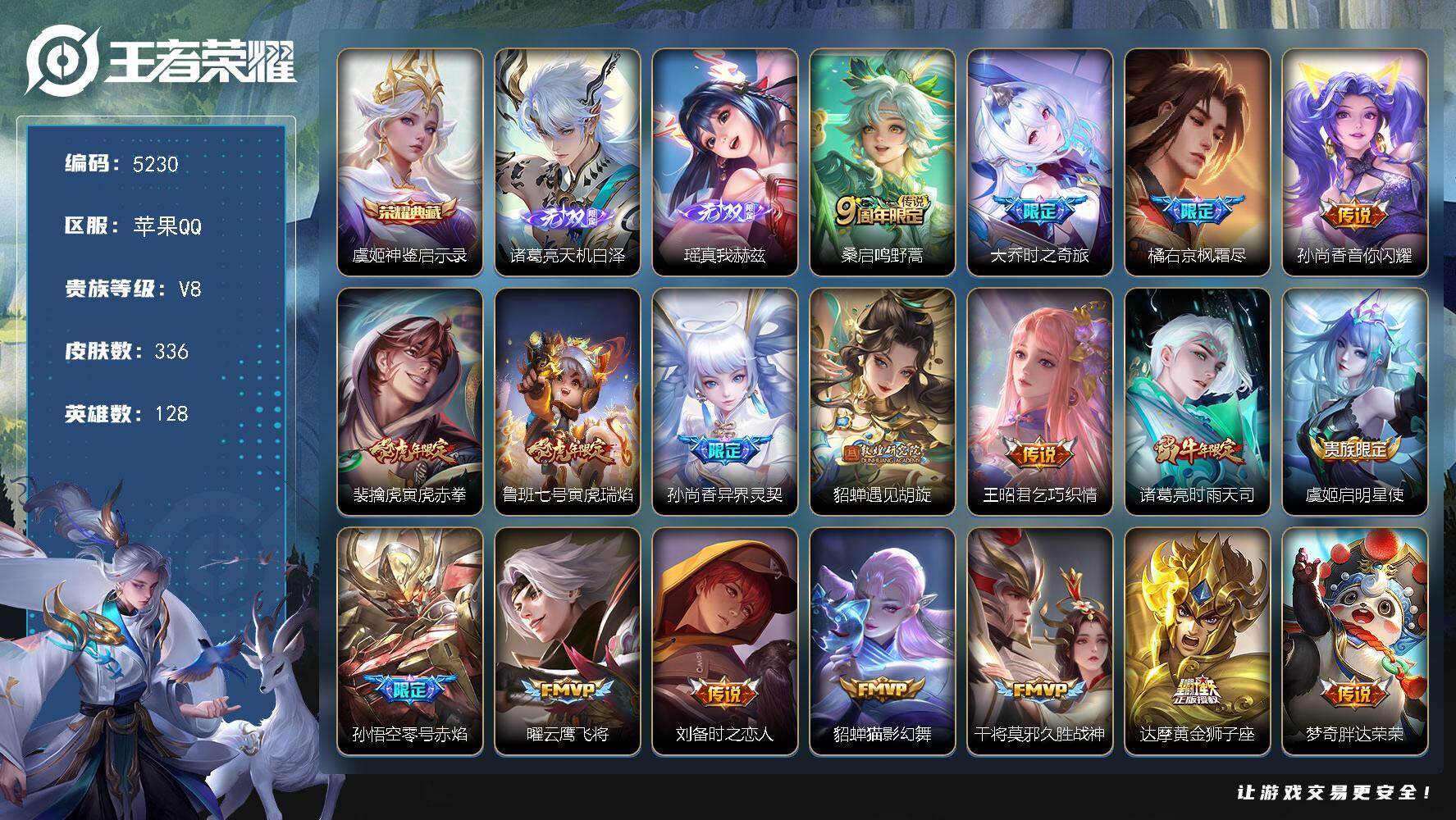 王者荣耀账号苹果QQ【5230】苹果Q-V8-至尊星耀IV段位-128英雄-336皮肤-1典藏皮肤-2无双-19传说-1