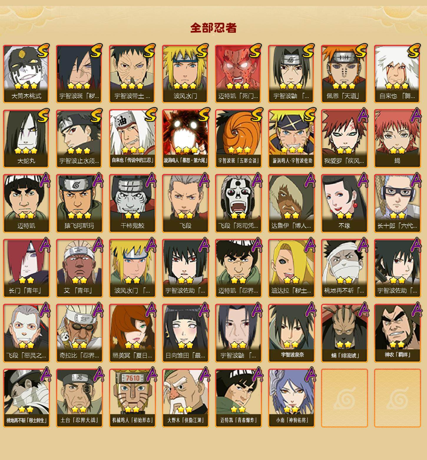 HYLX422333火影忍者账号详情图2