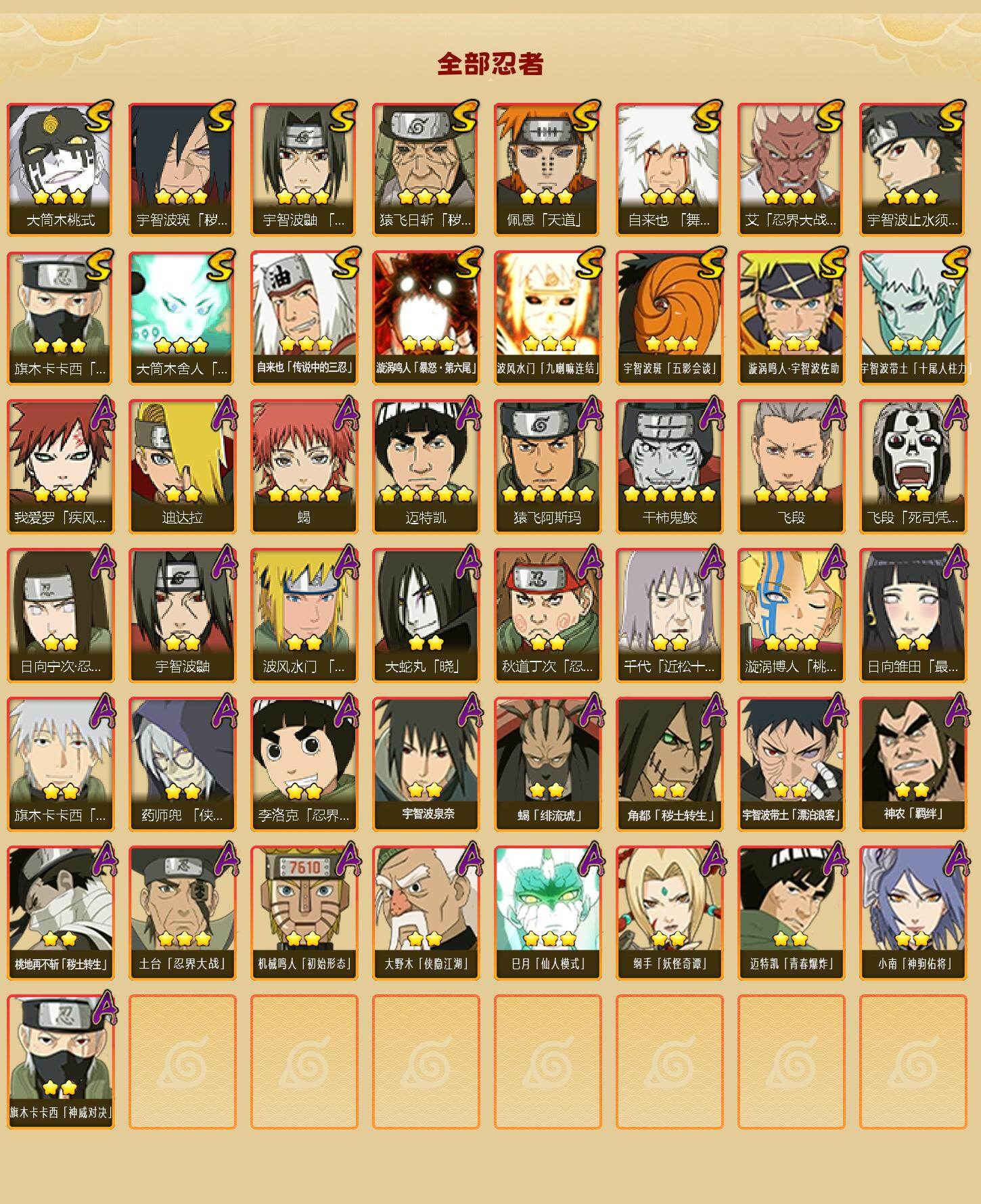 HYLX422342火影忍者账号详情图2