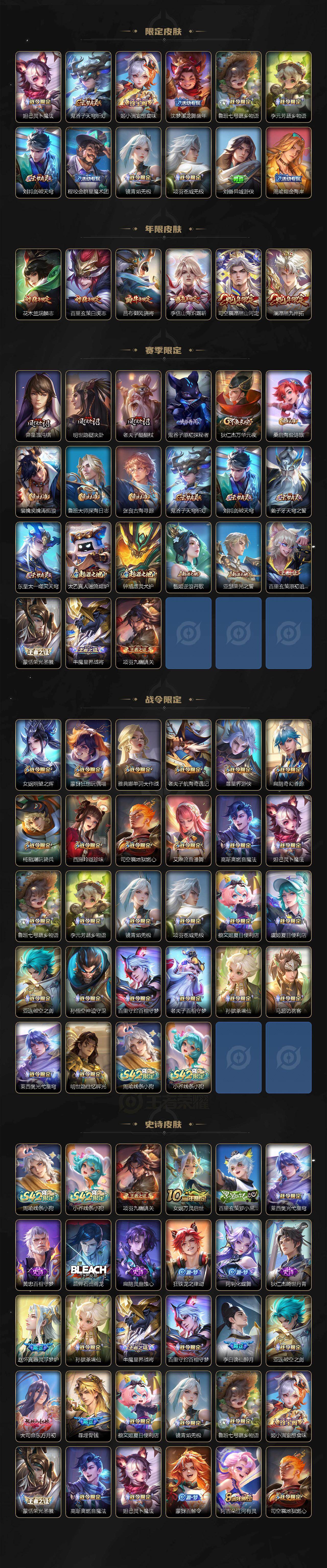 WZLX4247254王者荣耀账号详情图3