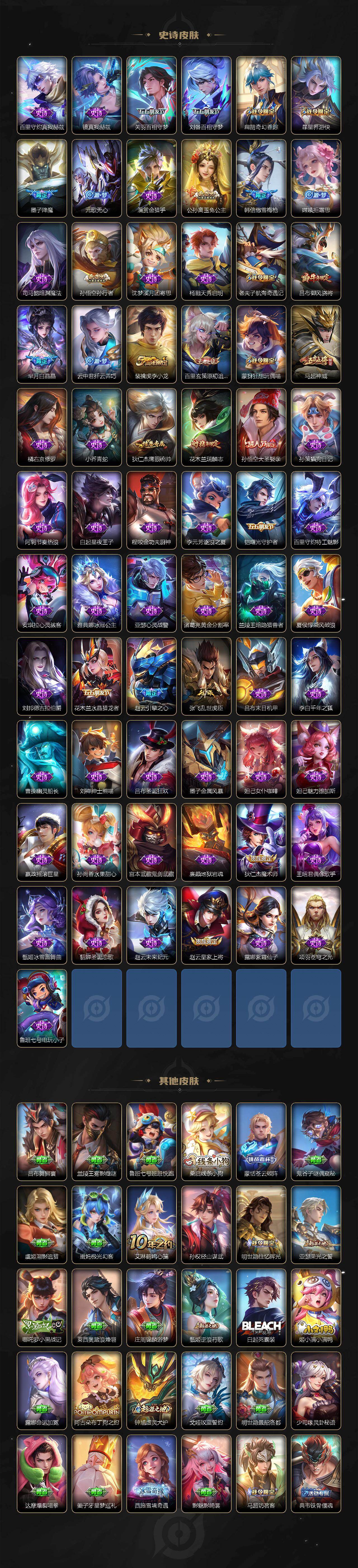 WZLX4247254王者荣耀账号详情图4