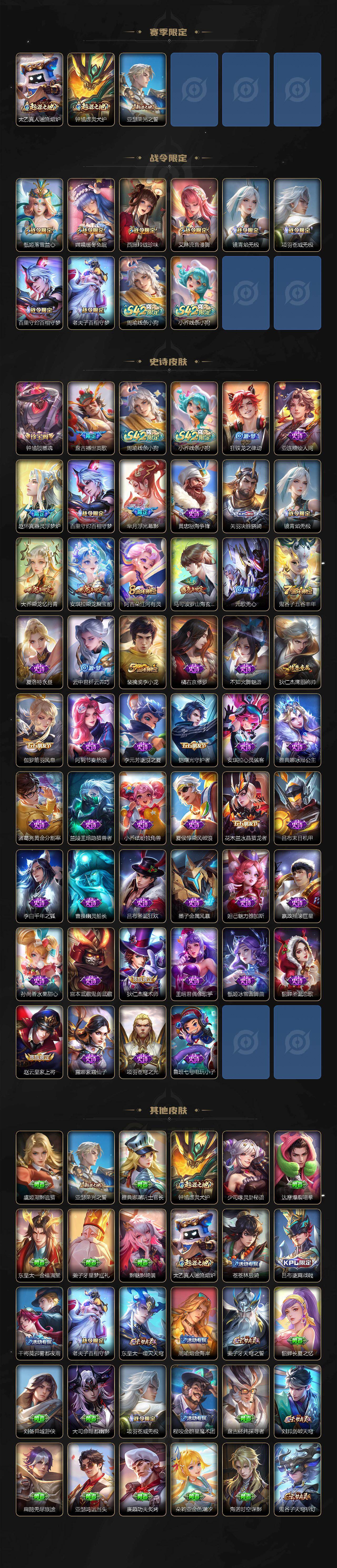 WZEY4248203王者荣耀账号详情图3 WZEY4248203王者荣耀账号详情图3