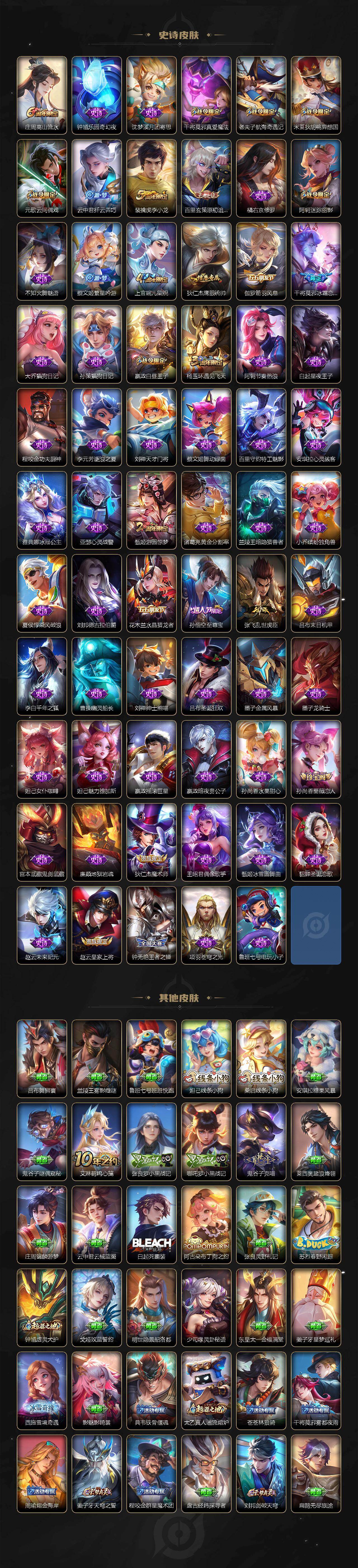 WZLX4251309王者荣耀账号详情图4