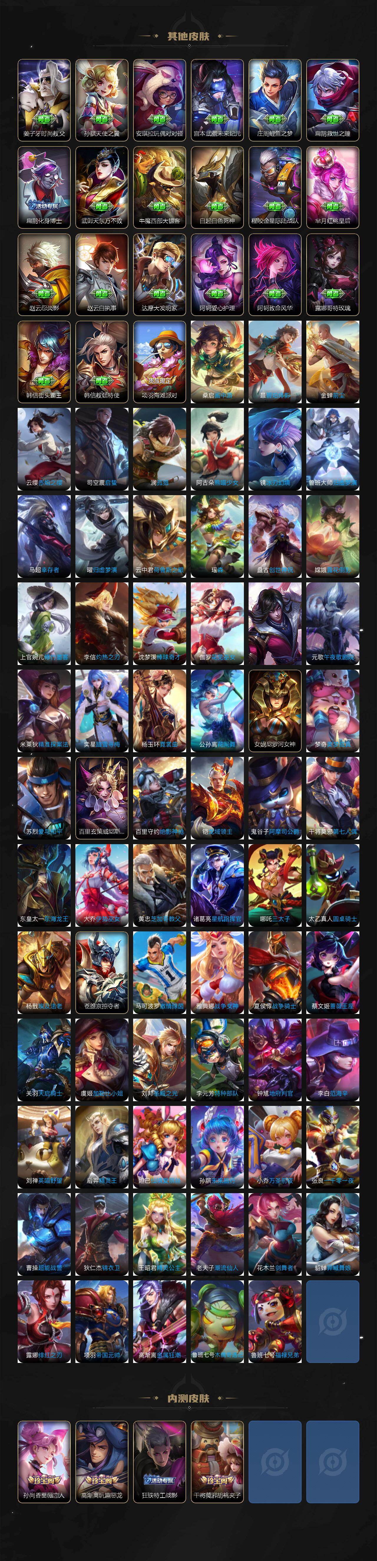 WZLX4251309王者荣耀账号详情图6