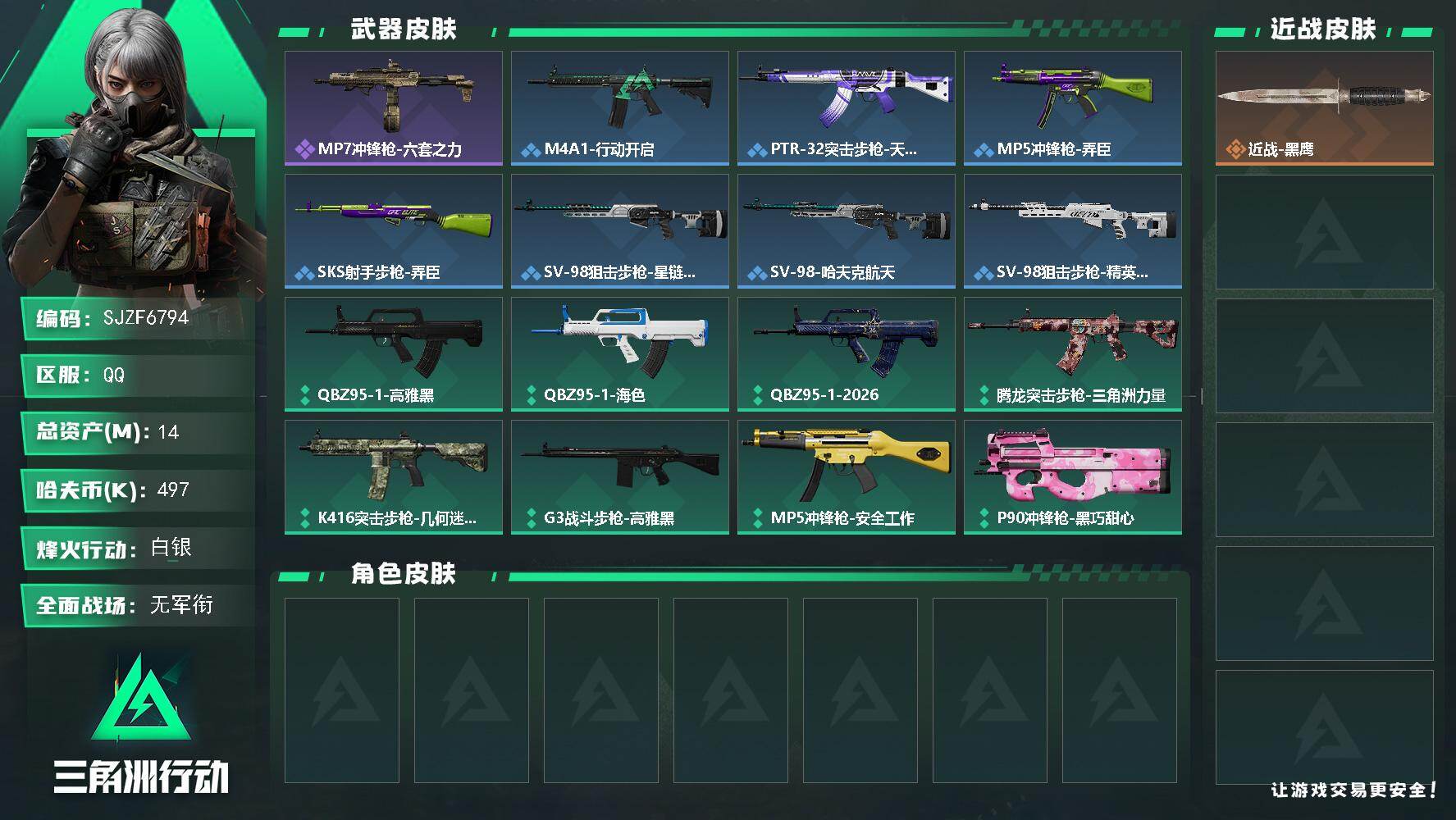 三角洲行动账号QQ【SJZF6794】总资产(M)：14M/哈夫币(K)：497K/哈夫币(K)：497K/全面战场等级：1_段位：无段位/烽火地带等级：36_段位：白银/近战-黑鹰/MP7冲锋枪-六套之力/M4A1