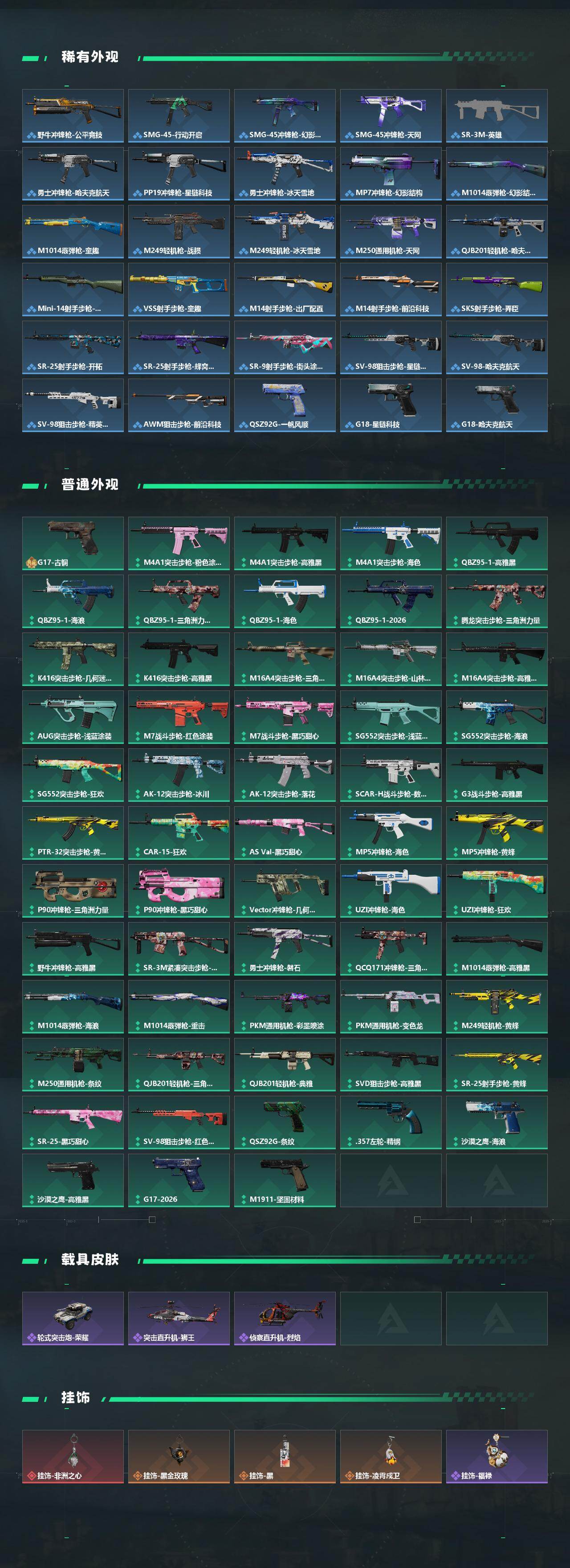 SJZEY476127三角洲行动账号详情图3